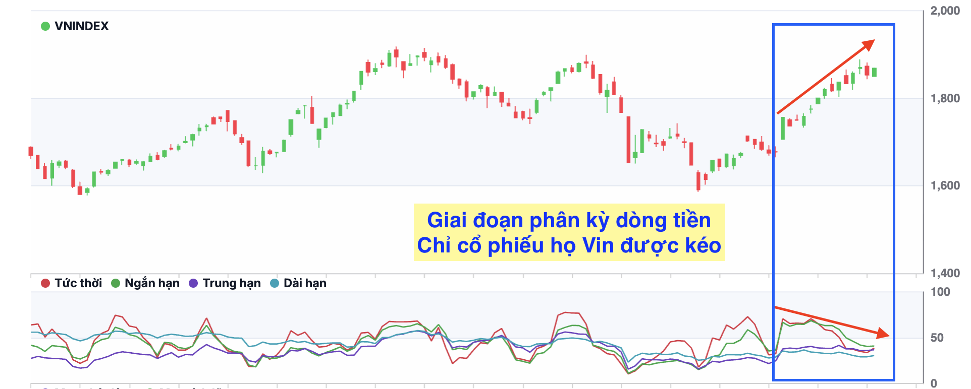 phankydongtien.png
