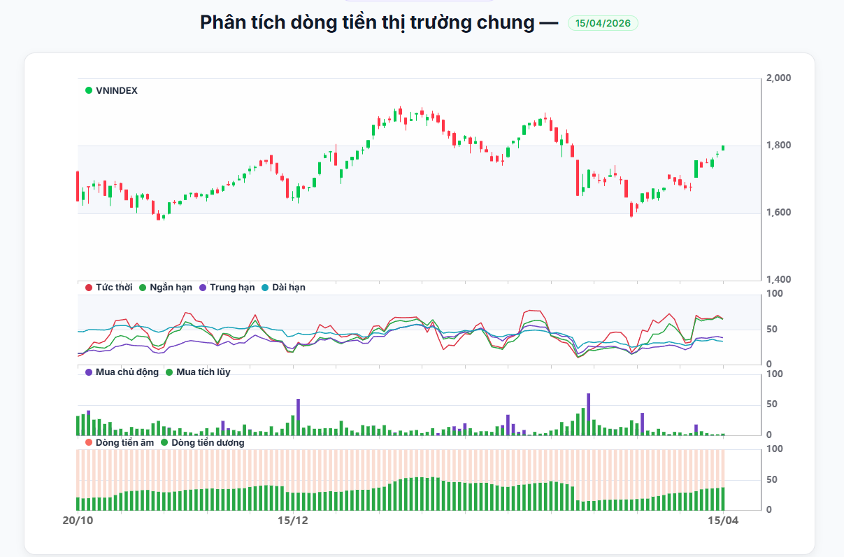 thitruongchung.png
