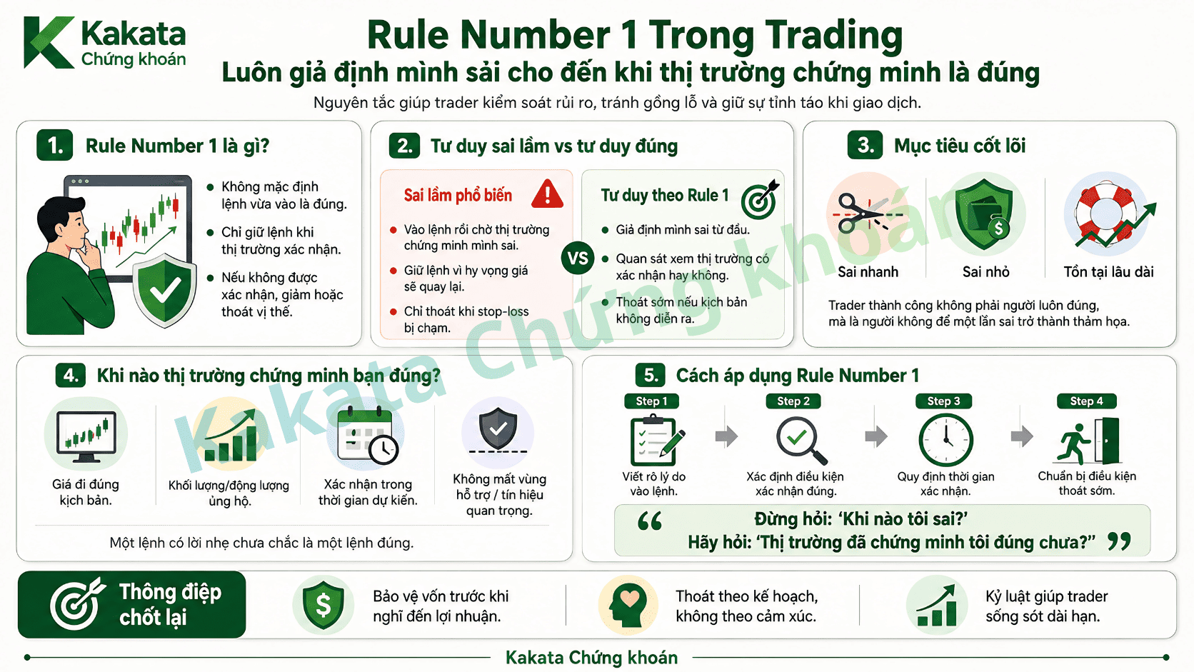 rule_number_1_1.png