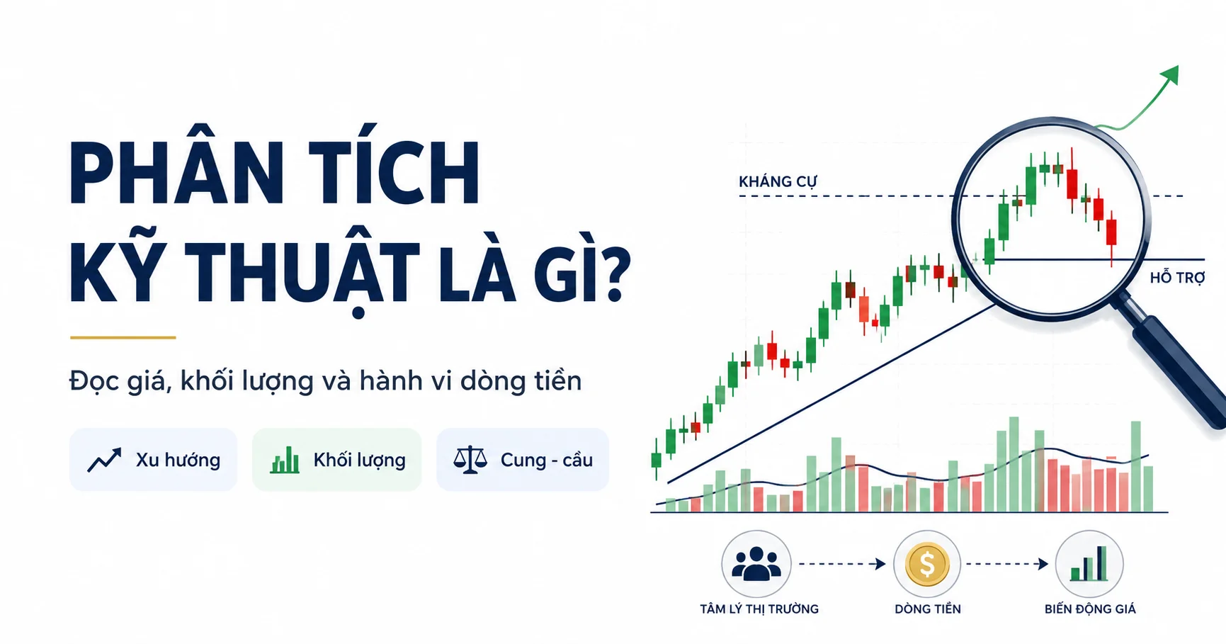 phan-tich-ky-thuat-la-gi-tuan-thanh-invest.webp