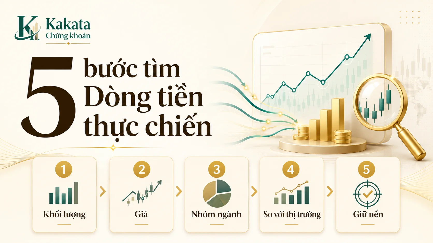 5 bước tìm Dòng tiền thực chiến