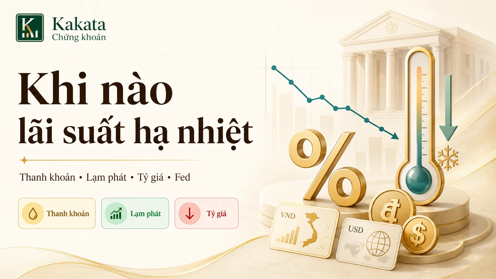 Khi nào lãi suất hạ nhiệt