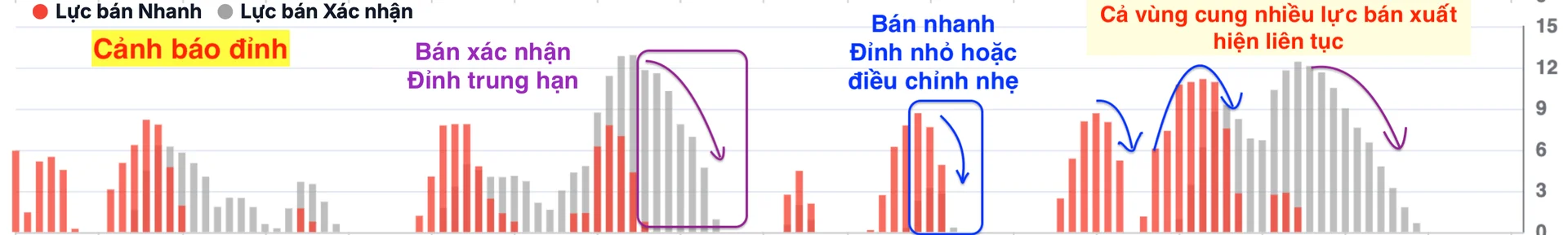 luc_ban_chuthich.webp