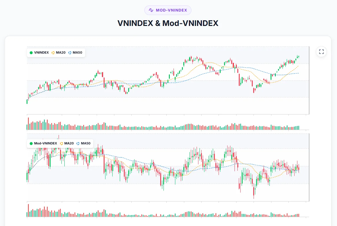 mod_vini_compare.webp