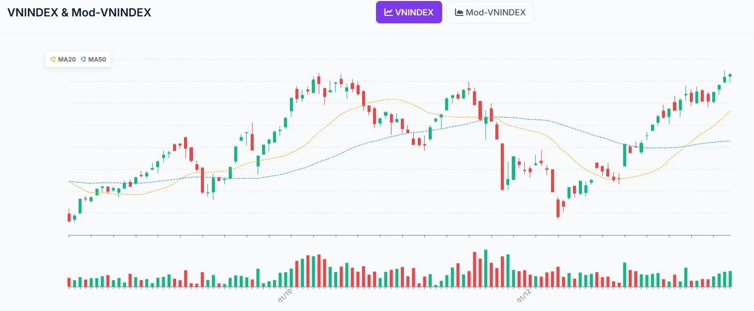 vnindex.webp