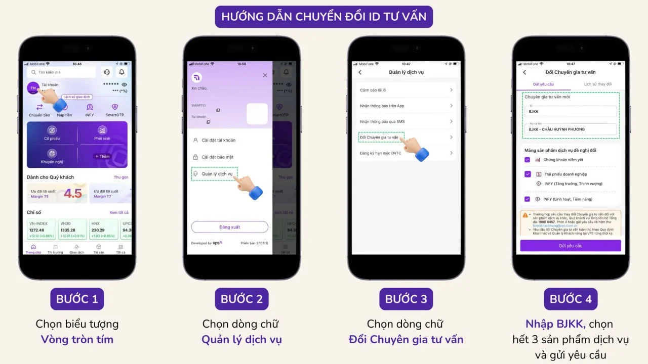 trading-wyckoff-chung_khoan-dau_tu-vnindex-4.webp