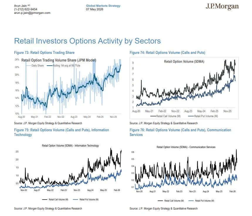 market-maker-kiem-tien-tu-thu-retail-thuong-bo-qua-thoi-gian-bien-dong-va-fomo-2.webp