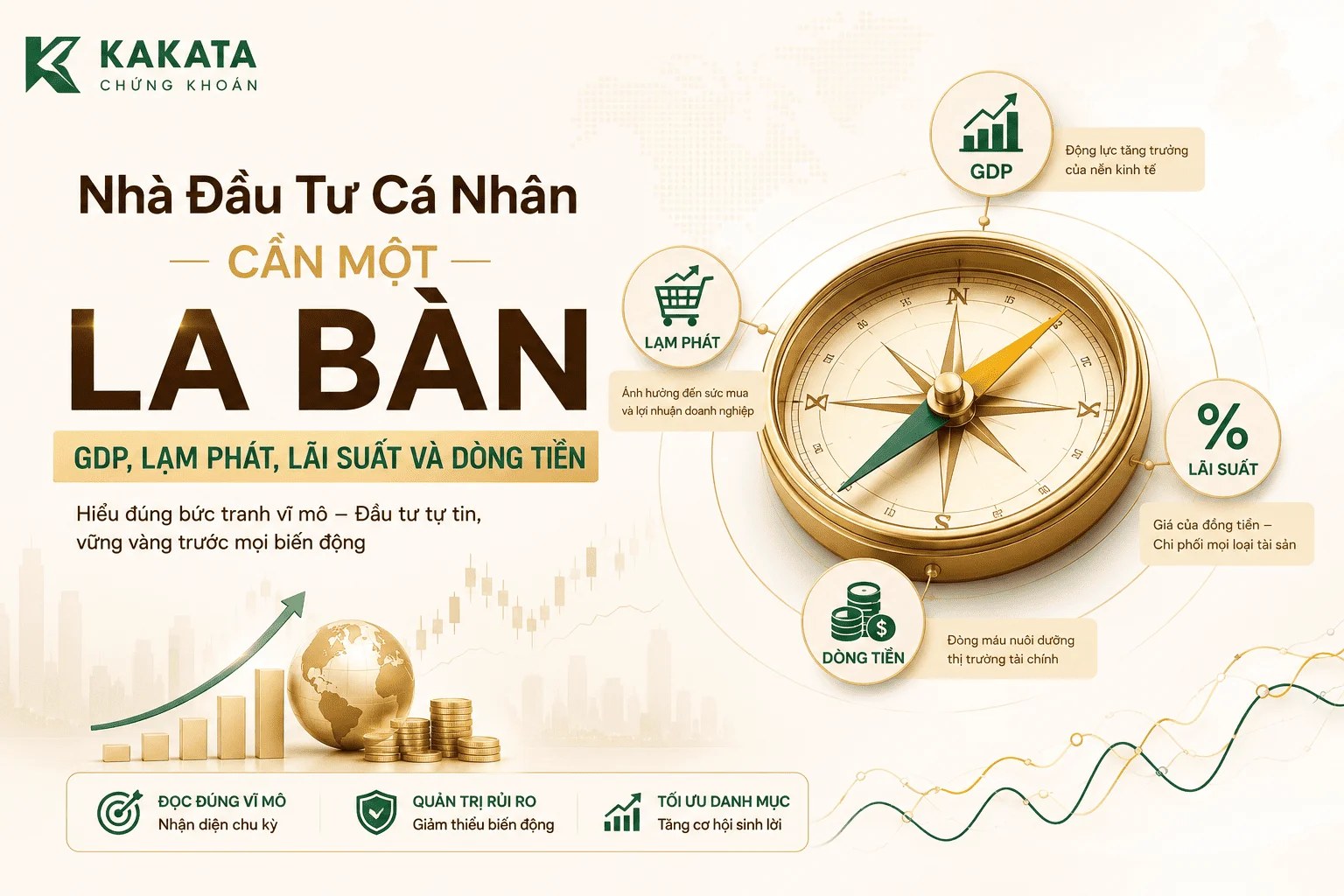 Nhà Đầu Tư Cá Nhân Cần Một La Bàn: GDP, Lạm Phát, Lãi Suất Và Dòng Tiền