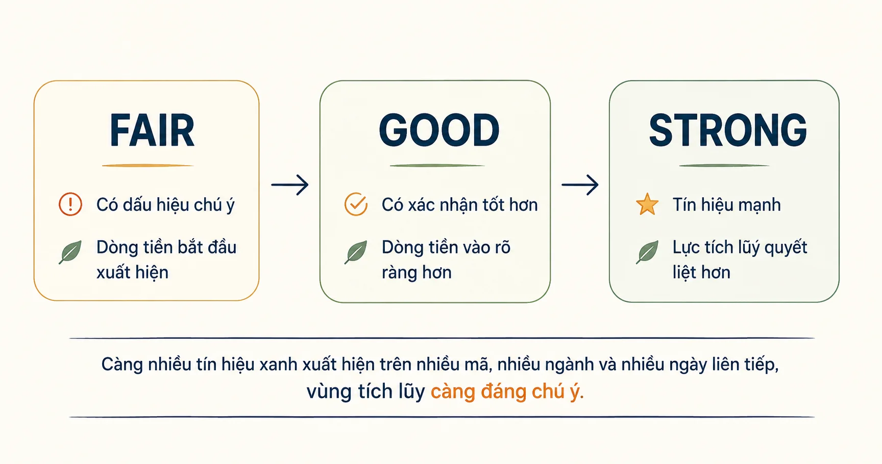 tinhieumanh.webp