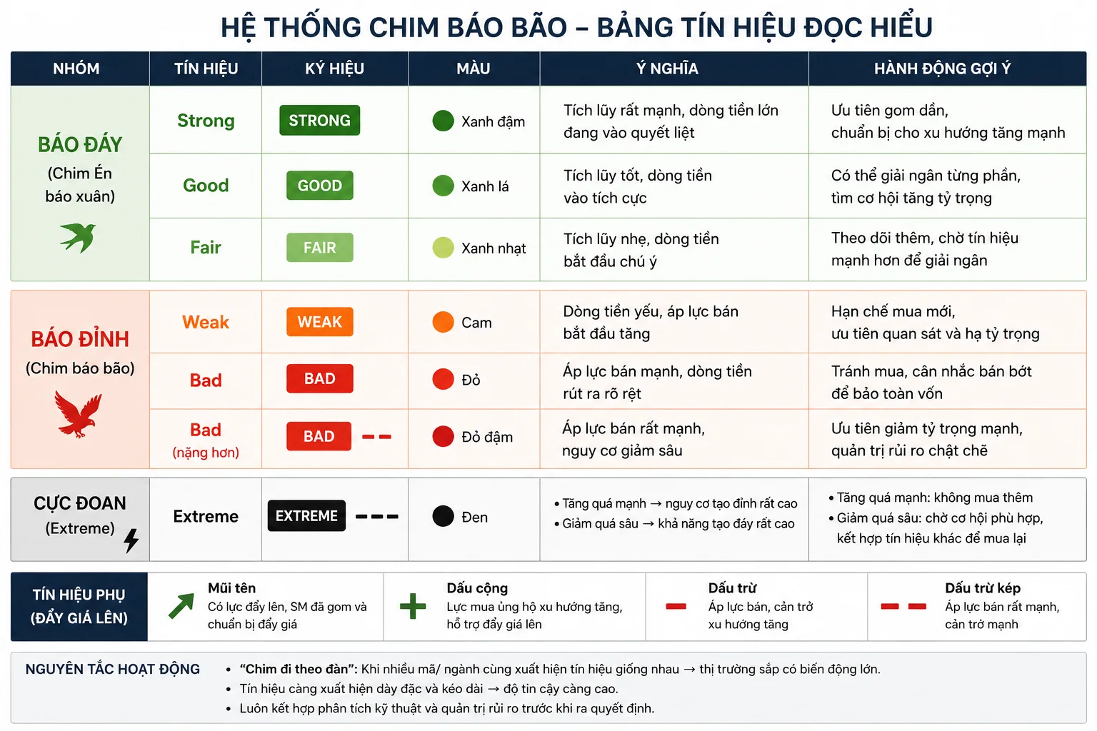 tongket_chimbaobao.webp