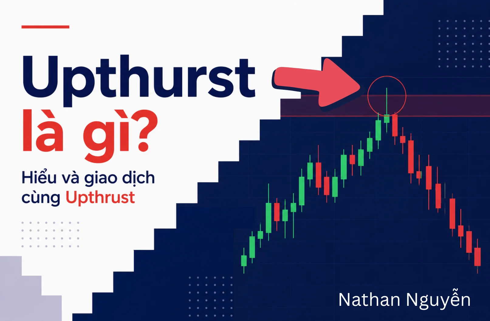 Upthrust là gì? Hiểu và giao dịch cùng Upthrust
