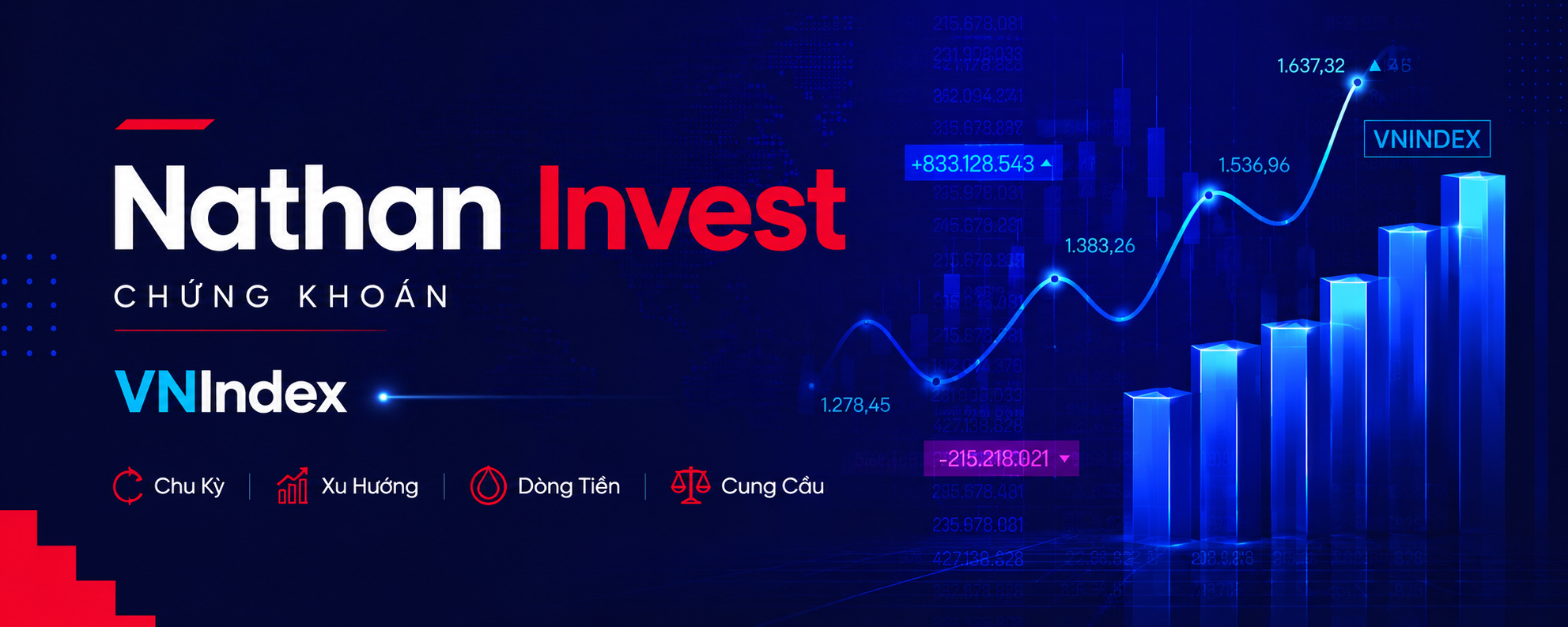 Banner Nathan Nguyễn (Anh)
